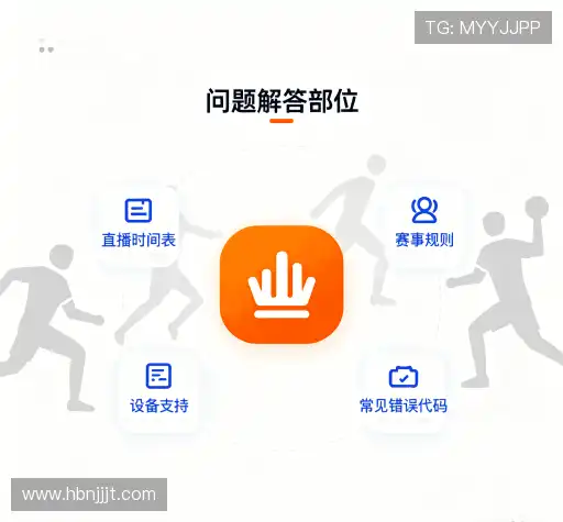 问题解答库